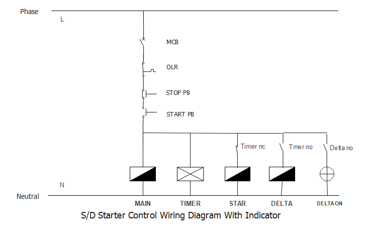 STAR DELTA STARTER DIAGRAM