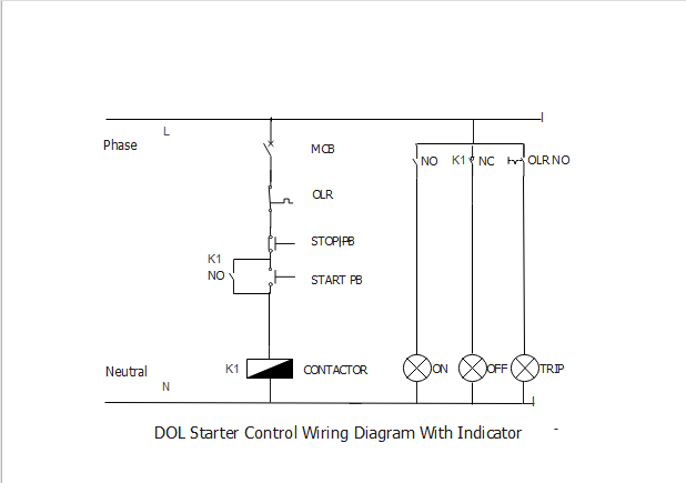 DOL STARTER CONTROL DIAGRAM